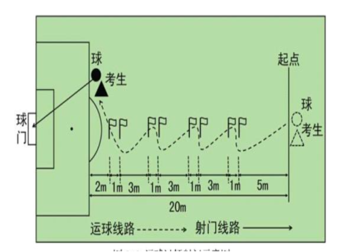 Macintosh HD:Users:rendingmeng:Desktop:屏幕快照 2017-09-03 22.33.43.png