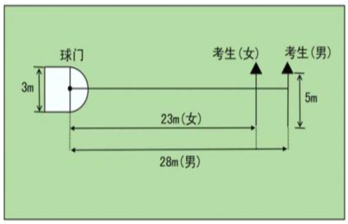 Macintosh HD:Users:rendingmeng:Desktop:屏幕快照 2017-09-03 22.48.35.png