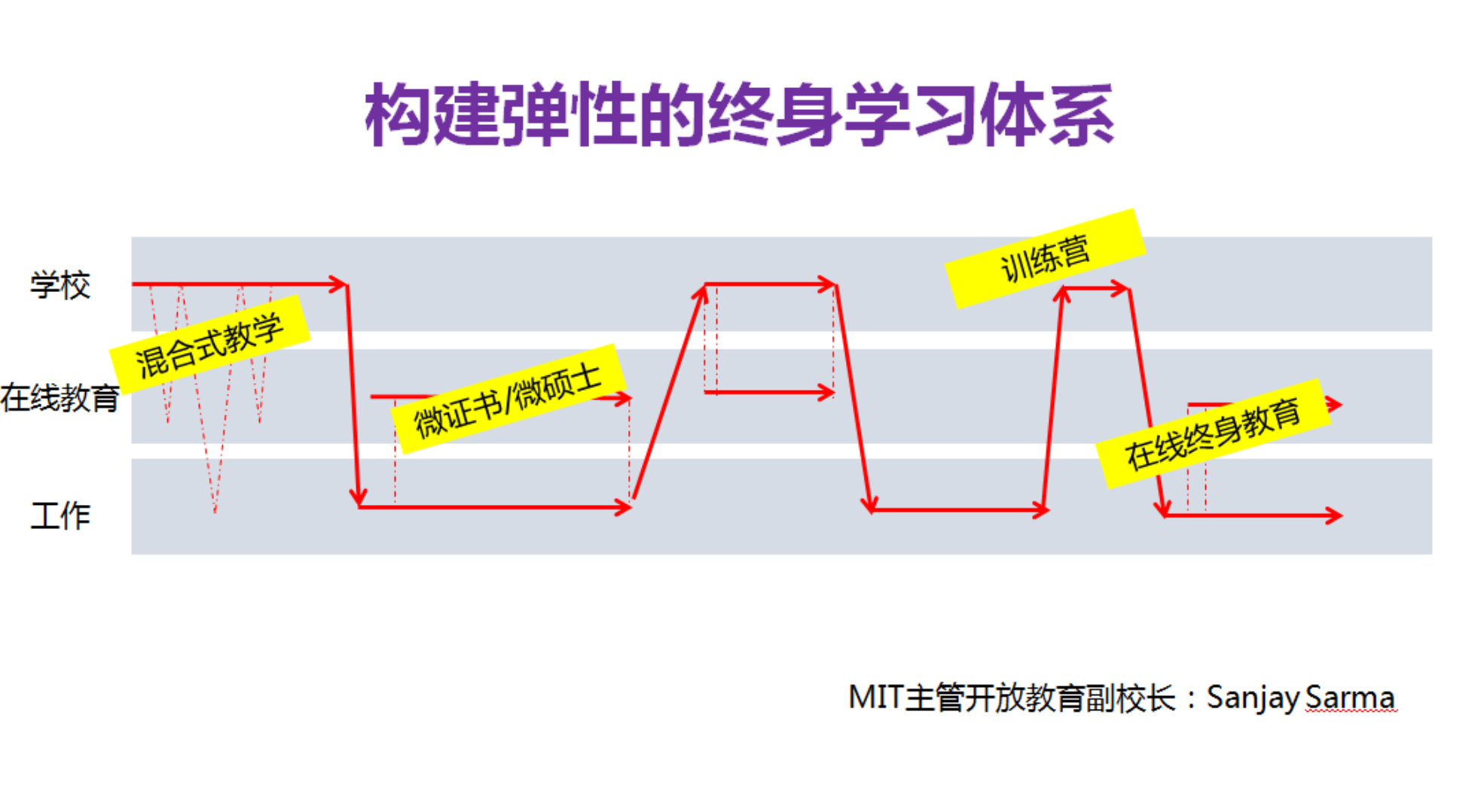 C:\Users\zwy\AppData\Local\Temp\1552534571(1).png