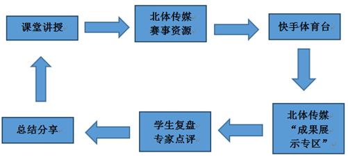 bf64db472ea7456683634670e26b1e91.png